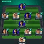 Mecz 16. kolejki Macron IV ligi lubelskiej Motor II&nbsp;Lublin zaczynamy w&nbsp;następującym zestawieniu!